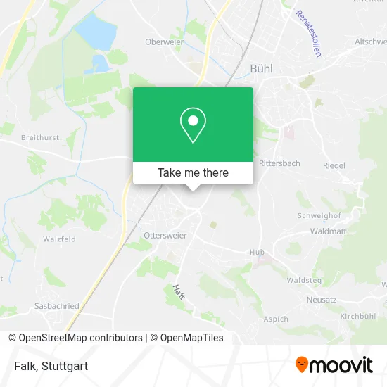 Falk map