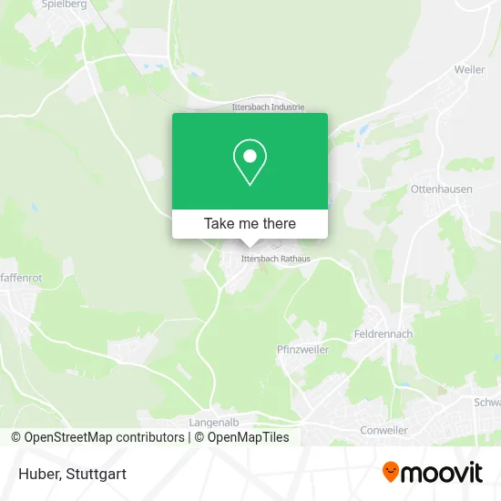 Huber map