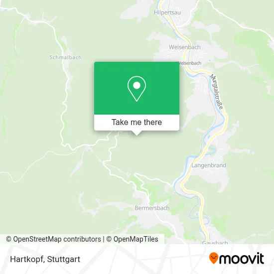 Hartkopf map