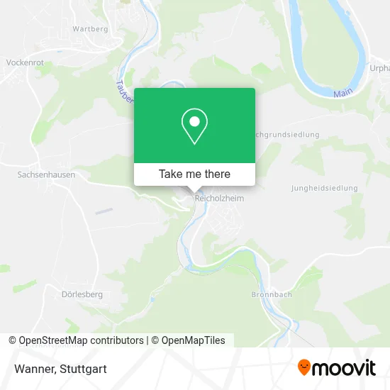 Wanner map