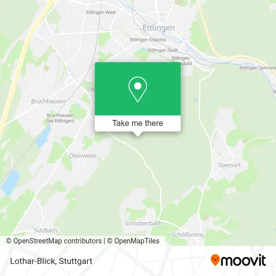 Lothar-Blick map