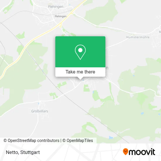 Netto map