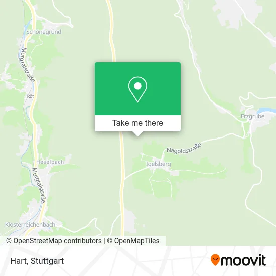 Hart map
