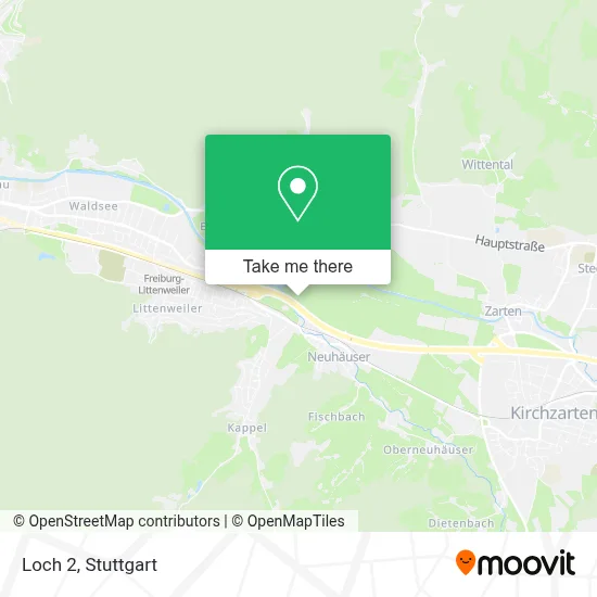 Loch 2 map