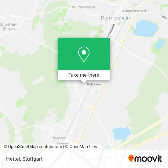 Hettel map