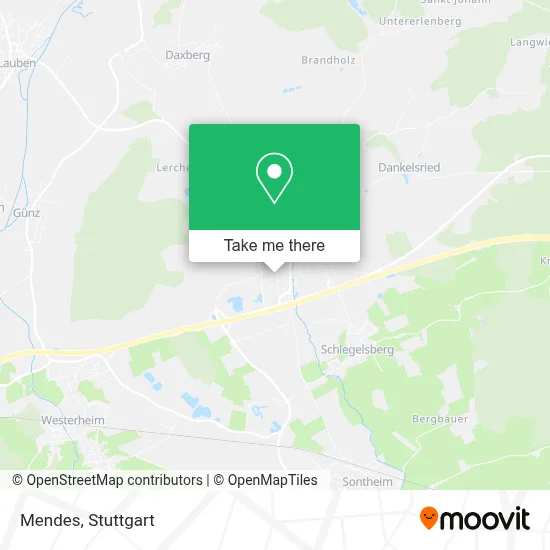 Mendes map