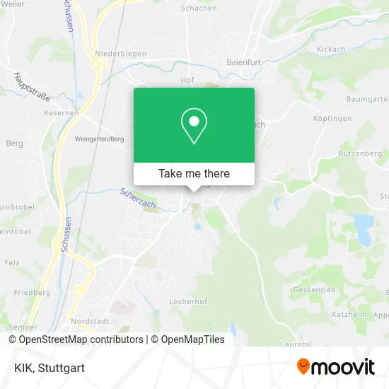 Kik map