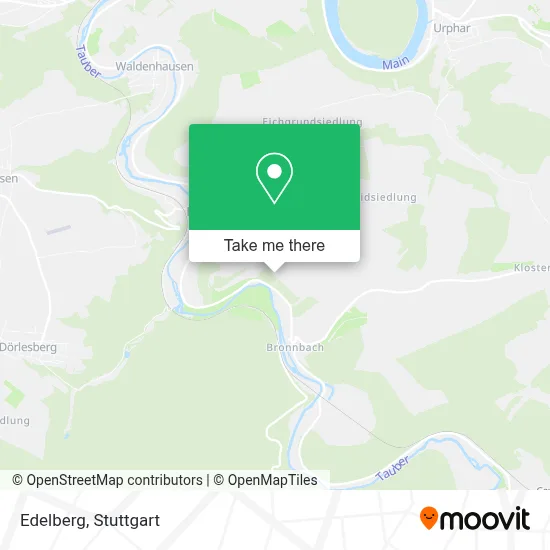 Edelberg map