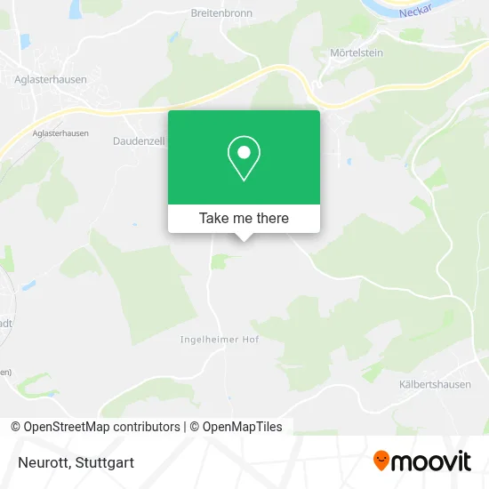 Neurott map