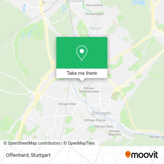 Offenhard map