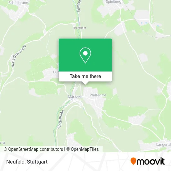 Neufeld map