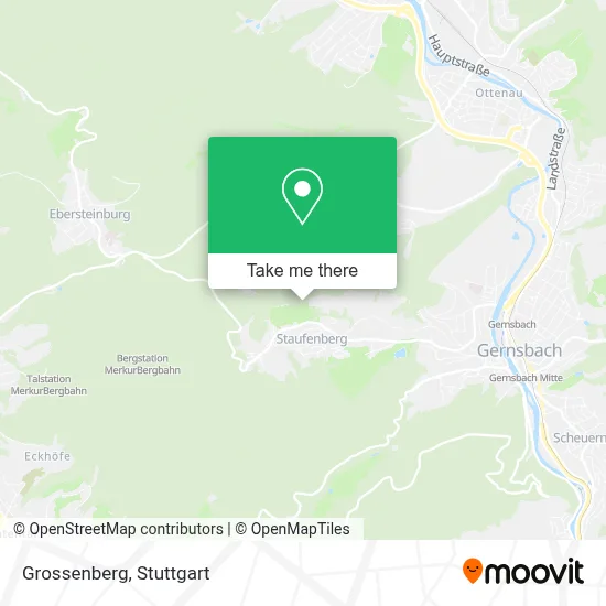 Grossenberg map