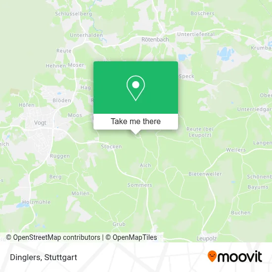 Dinglers map