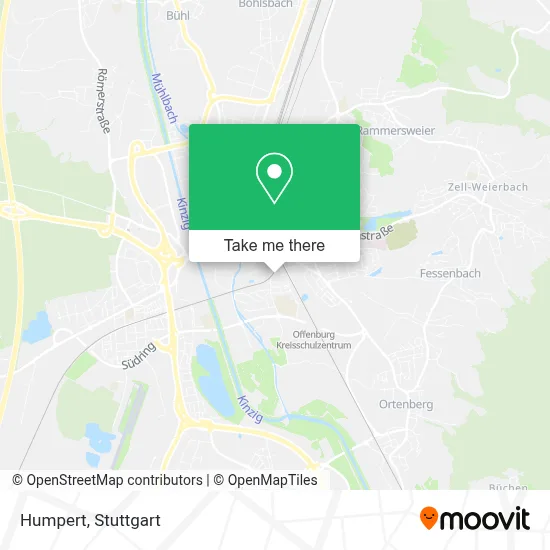 Humpert map
