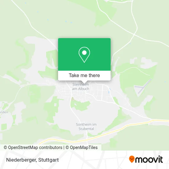 Niederberger map