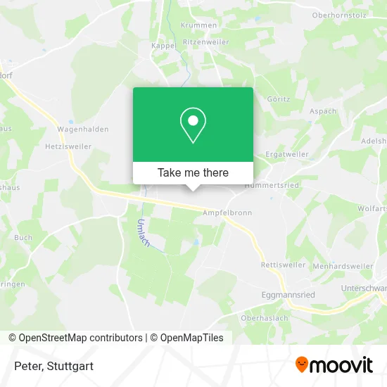 Peter map