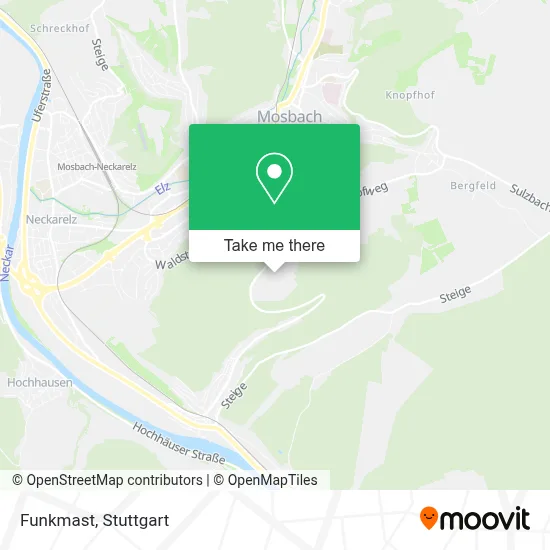 Funkmast map