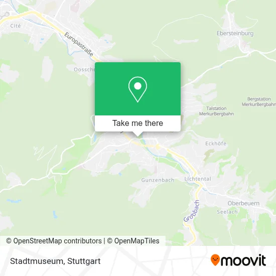 Stadtmuseum map