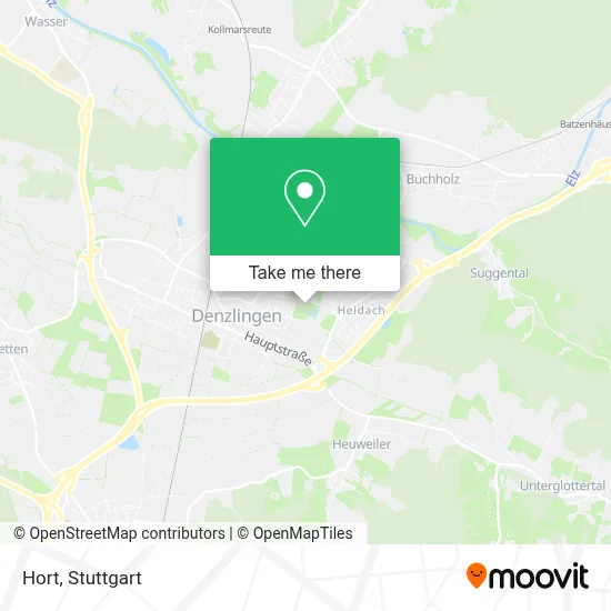Hort map