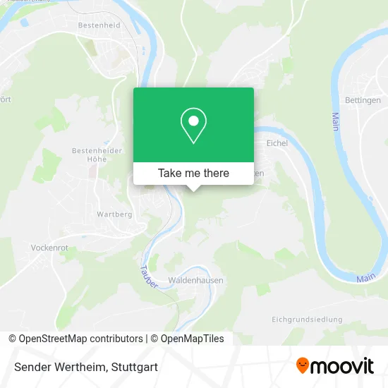 Sender Wertheim map