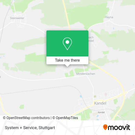 System + Service map