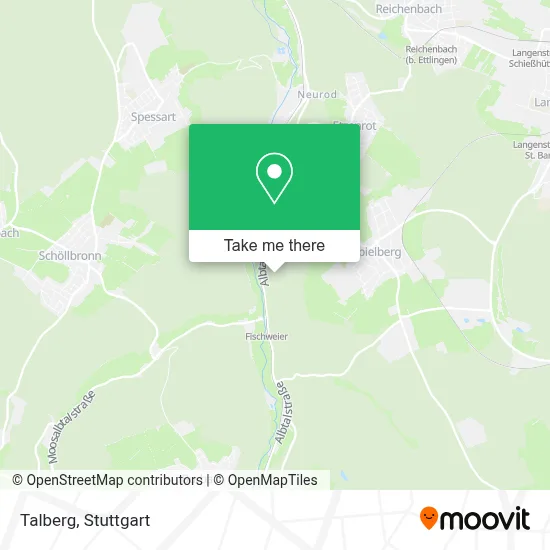 Talberg map