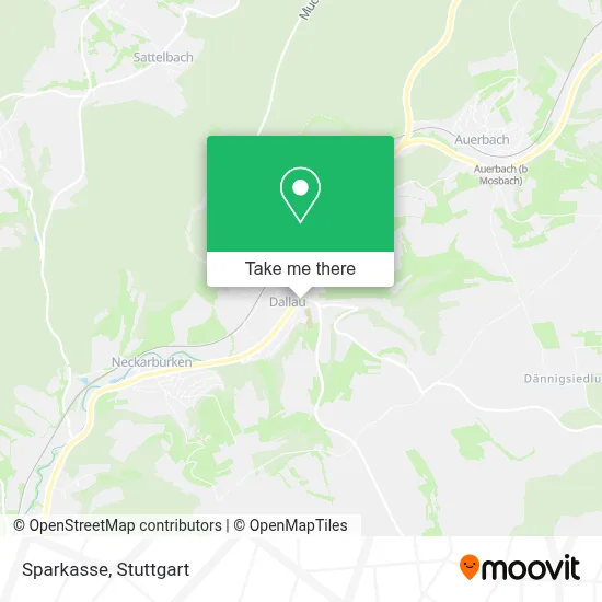 Sparkasse map