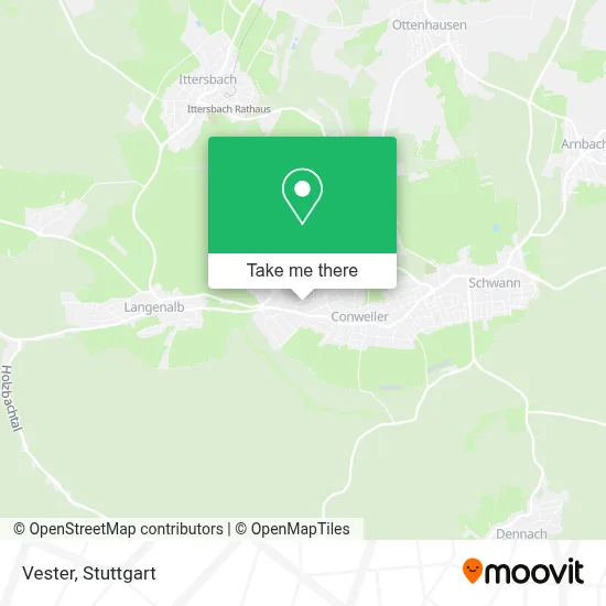 Vester map