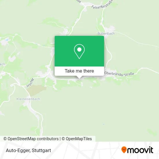 Auto-Egger map