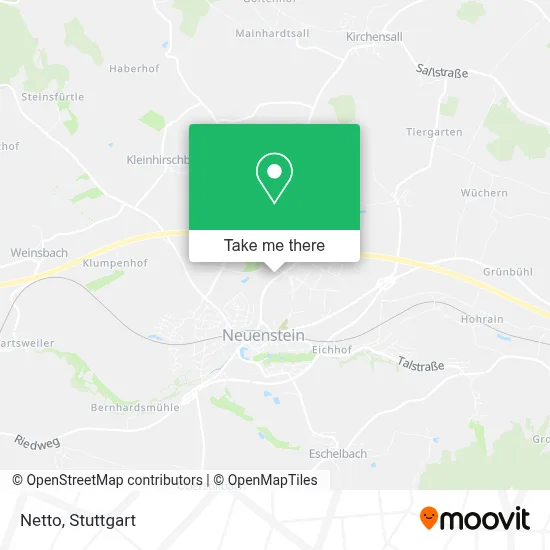 Netto map