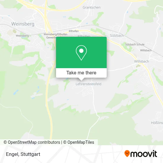 Engel map