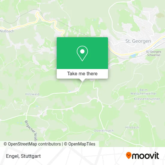 Engel map