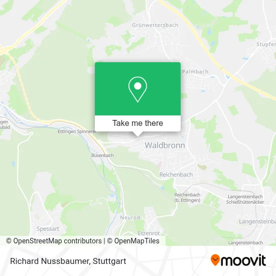 Richard Nussbaumer map