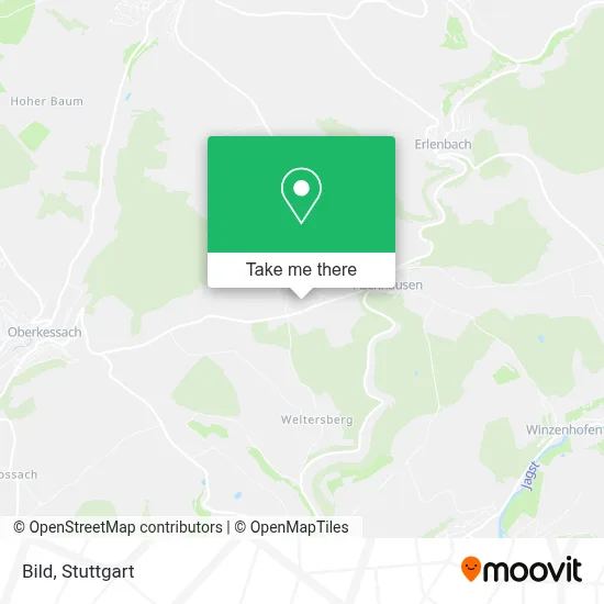Bild map