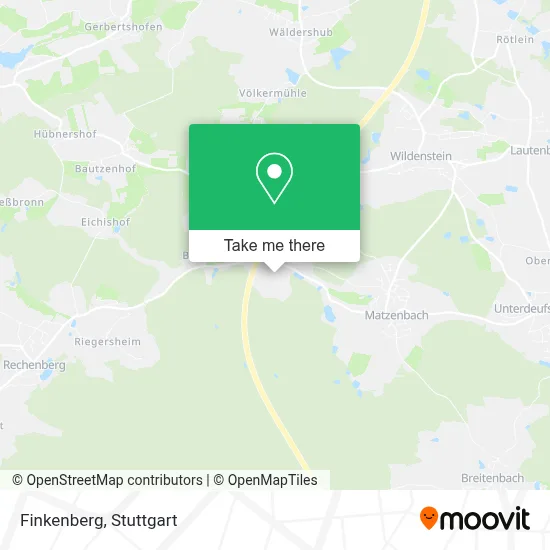 Finkenberg map