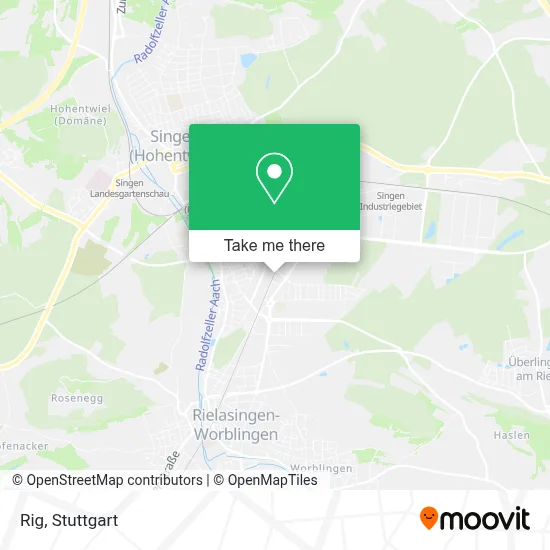 Rig map