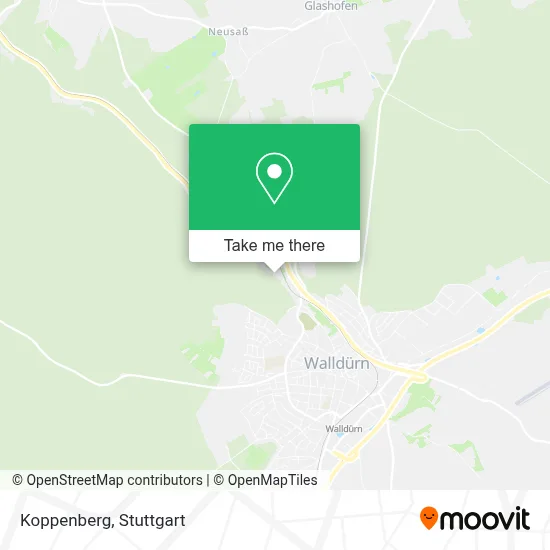 Koppenberg map