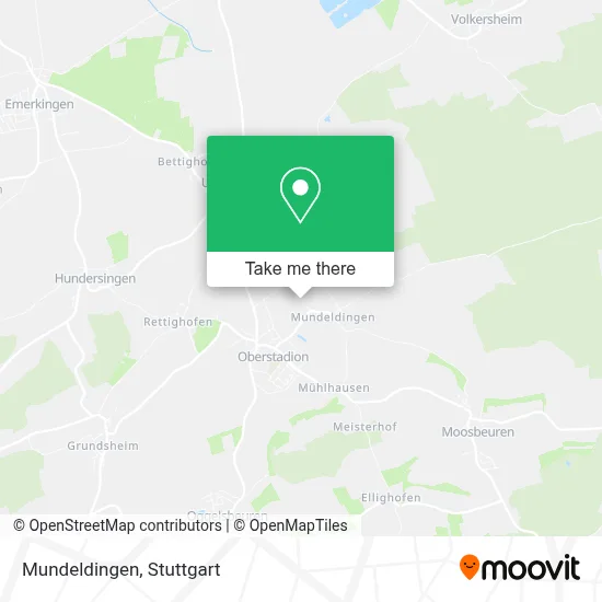 Mundeldingen map