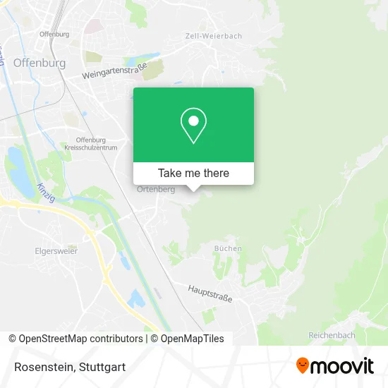 Rosenstein map