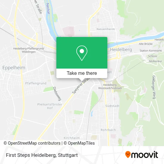 First Steps Heidelberg map