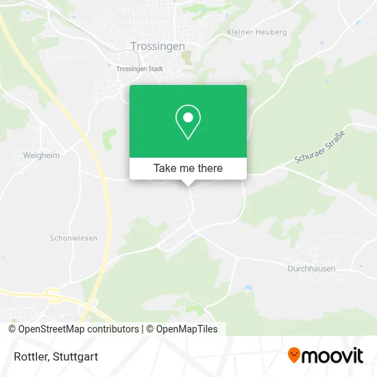 Rottler map