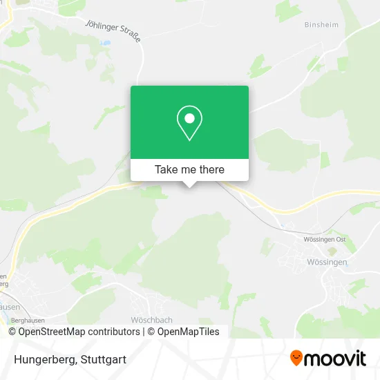 Hungerberg map
