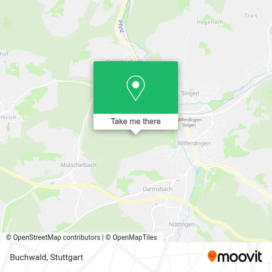 Buchwald map