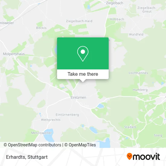 Erhardts map