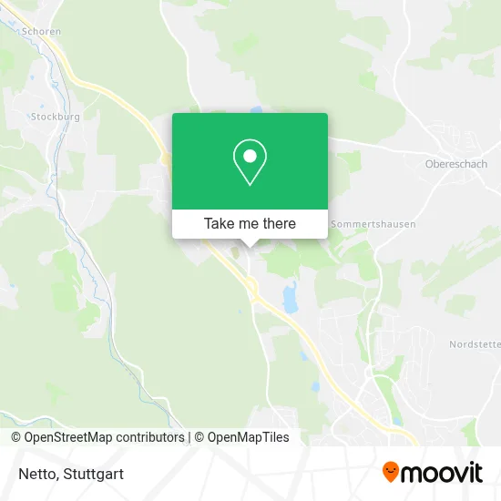 Netto map