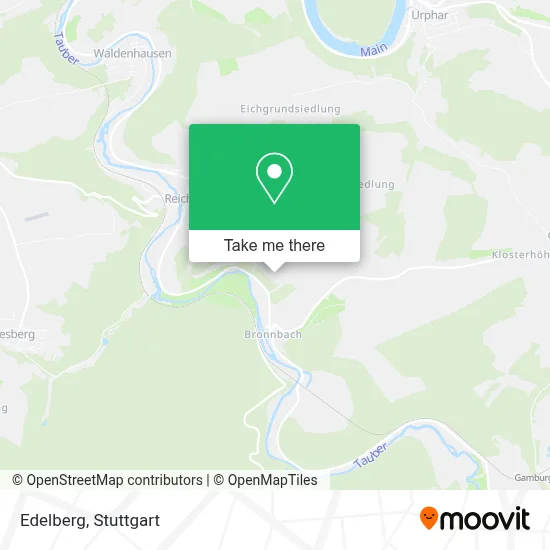 Edelberg map