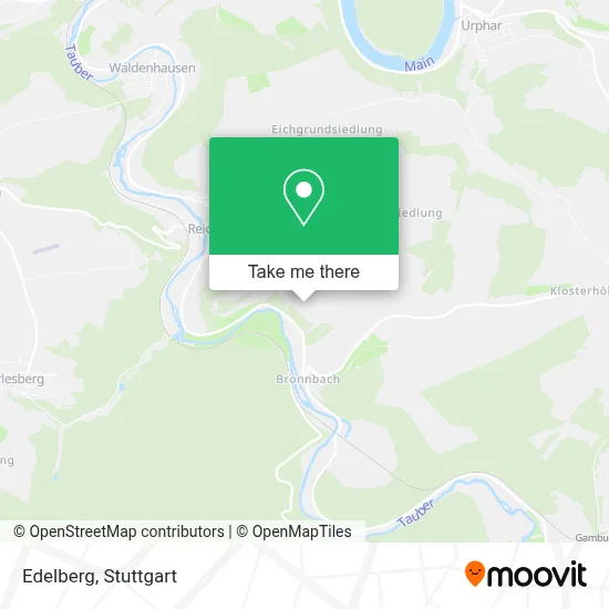 Edelberg map