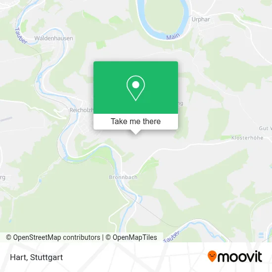Hart map