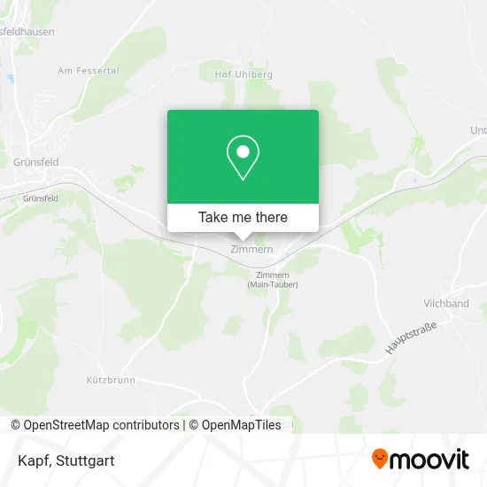 Kapf map