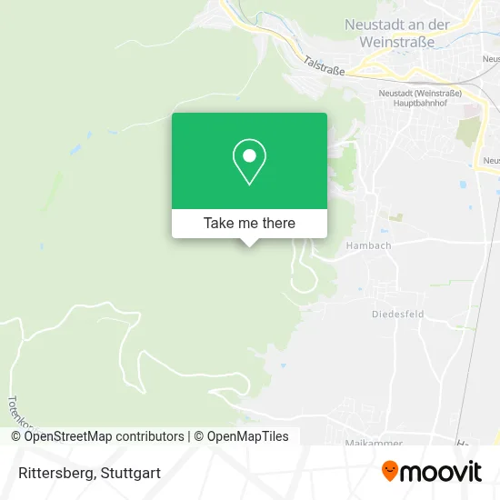 Rittersberg map